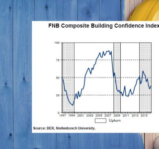 FNB Confidence Index